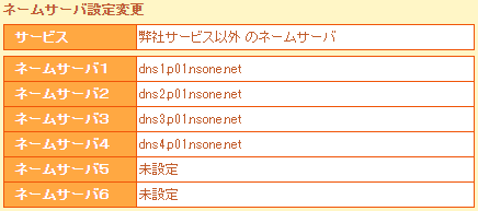 ネームサーバの設定